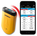 Mobile Wireless Transmitter - JL2